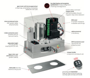 Gate motor automation